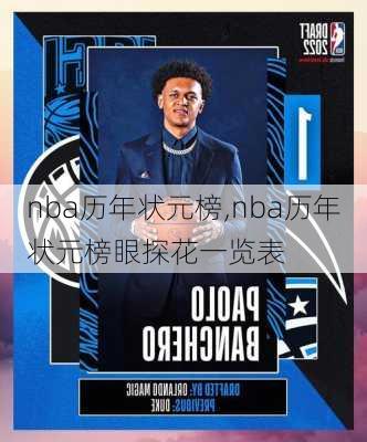 nba历年状元榜,nba历年状元榜眼探花一览表
