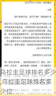 乌拉圭足球排名多少,乌拉圭足球排名多少位