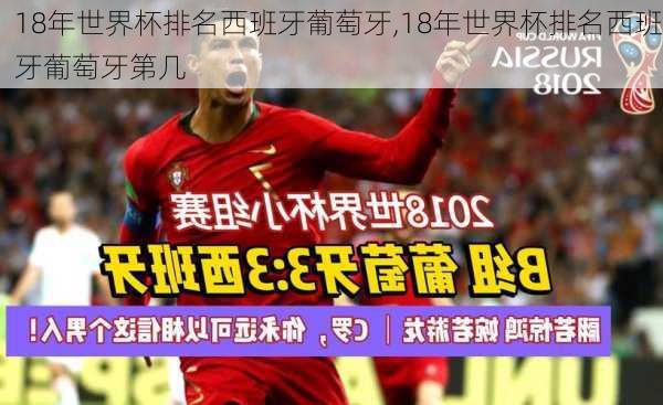 18年世界杯排名西班牙葡萄牙,18年世界杯排名西班牙葡萄牙第几
