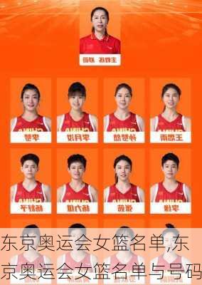 东京奥运会女篮名单,东京奥运会女篮名单与号码