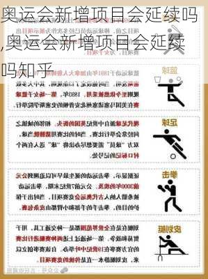 奥运会新增项目会延续吗,奥运会新增项目会延续吗知乎