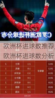 欧洲杯进球数推荐,欧洲杯进球数分析