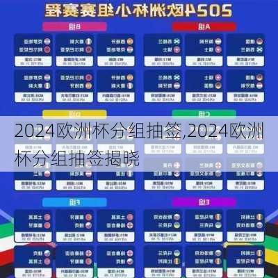 2024欧洲杯分组抽签,2024欧洲杯分组抽签揭晓