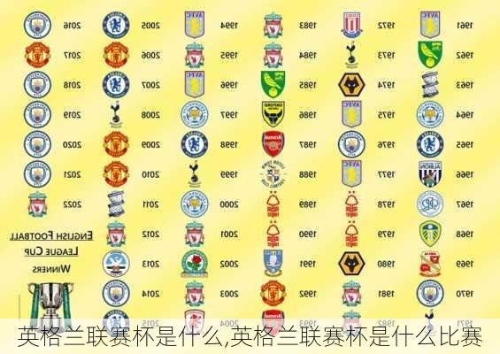 英格兰联赛杯是什么,英格兰联赛杯是什么比赛