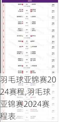 羽毛球亚锦赛2024赛程,羽毛球亚锦赛2024赛程表