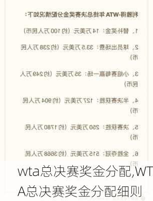 wta总决赛奖金分配,WTA总决赛奖金分配细则