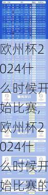 欧州杯2024什么时候开始比赛,欧州杯2024什么时候开始比赛的