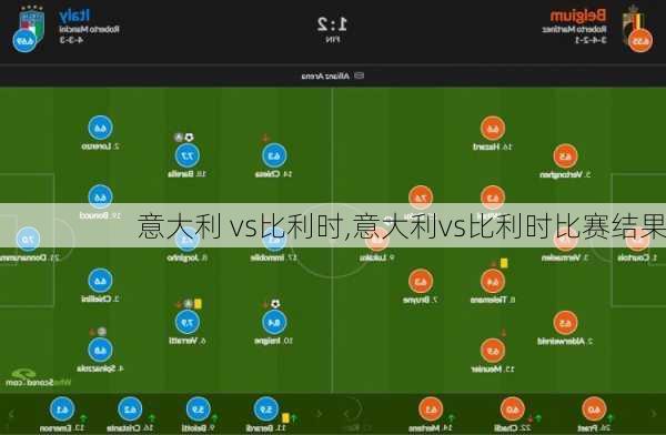 意大利 vs比利时,意大利vs比利时比赛结果