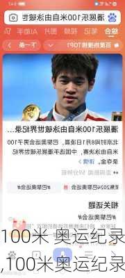 100米 奥运纪录,100米奥运纪录