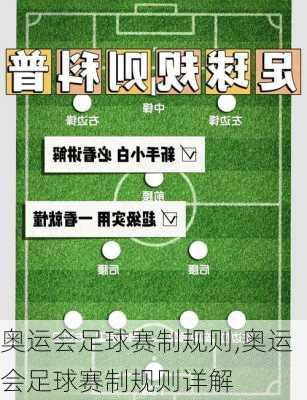 奥运会足球赛制规则,奥运会足球赛制规则详解