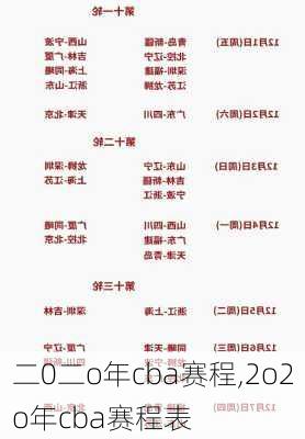 二0二o年cba赛程,2o2o年cba赛程表