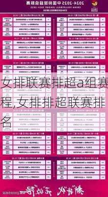 女排联赛排超a组赛程,女排排超联赛排名