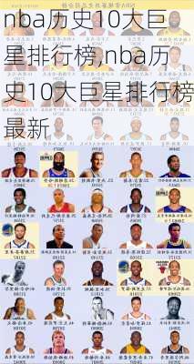 nba历史10大巨星排行榜,nba历史10大巨星排行榜最新