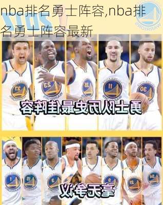 nba排名勇士阵容,nba排名勇士阵容最新