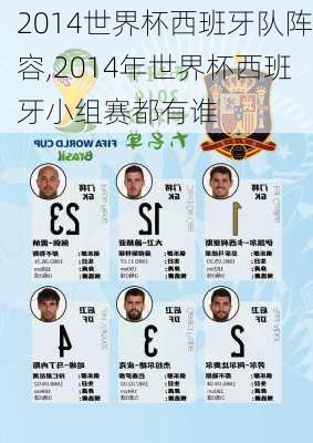2014世界杯西班牙队阵容,2014年世界杯西班牙小组赛都有谁