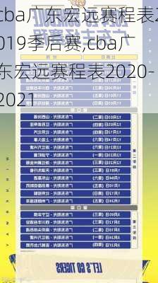 cba广东宏远赛程表2019季后赛,cba广东宏远赛程表2020-2021