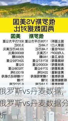 俄罗斯vs丹麦数据,俄罗斯vs丹麦数据分析