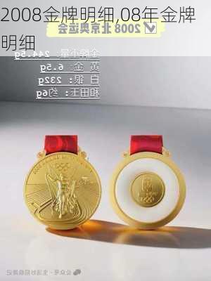 2008金牌明细,08年金牌明细