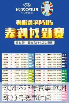 欧洲杯23号赛事,欧洲杯23号赛事时间