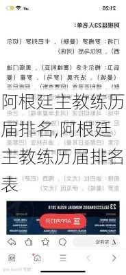 阿根廷主教练历届排名,阿根廷主教练历届排名表