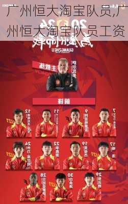 广州恒大淘宝队员,广州恒大淘宝队员工资
