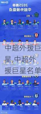 中超外援巨星,中超外援巨星名单