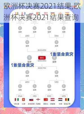 欧洲杯决赛2021结果,欧洲杯决赛2021结果查询
