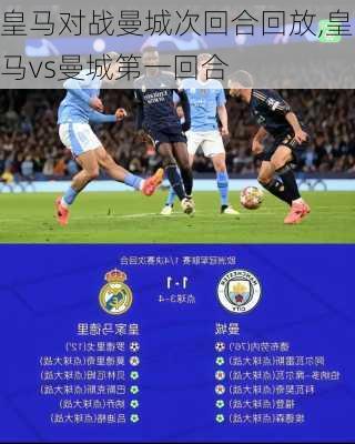 皇马对战曼城次回合回放,皇马vs曼城第一回合