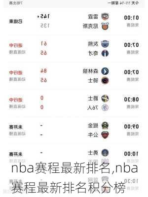 nba赛程最新排名,nba赛程最新排名积分榜