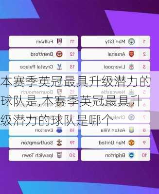 本赛季英冠最具升级潜力的球队是,本赛季英冠最具升级潜力的球队是哪个