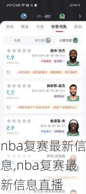 nba复赛最新信息,nba复赛最新信息直播