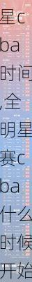 2024全明星cba时间,全明星赛cba什么时候开始
