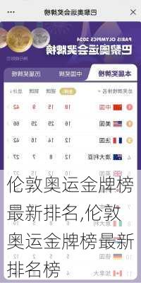 伦敦奥运金牌榜最新排名,伦敦奥运金牌榜最新排名榜