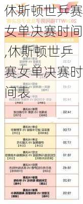 休斯顿世乒赛女单决赛时间,休斯顿世乒赛女单决赛时间表