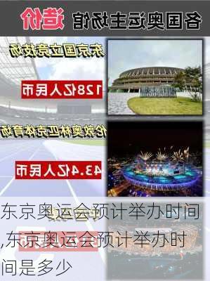 东京奥运会预计举办时间,东京奥运会预计举办时间是多少