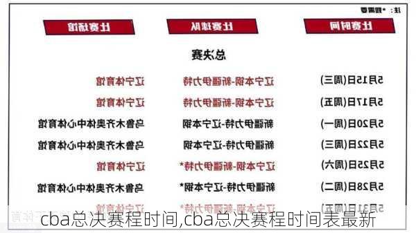 cba总决赛程时间,cba总决赛程时间表最新