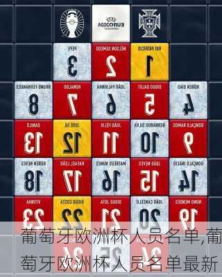 葡萄牙欧洲杯人员名单,葡萄牙欧洲杯人员名单最新
