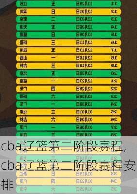 cba辽篮第二阶段赛程,cba辽篮第二阶段赛程安排
