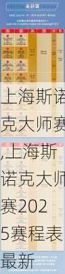 上海斯诺克大师赛,上海斯诺克大师赛2025赛程表最新