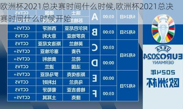 欧洲杯2021总决赛时间什么时候,欧洲杯2021总决赛时间什么时候开始