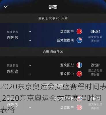 2020东京奥运会女篮赛程时间表,2020东京奥运会女篮赛程时间表格