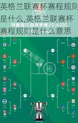 英格兰联赛杯赛程规则是什么,英格兰联赛杯赛程规则是什么意思