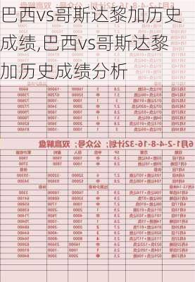 巴西vs哥斯达黎加历史成绩,巴西vs哥斯达黎加历史成绩分析