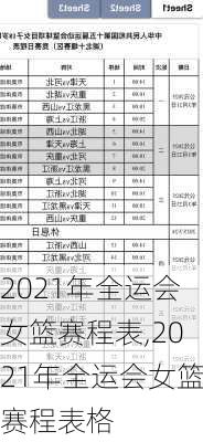 2021年全运会女篮赛程表,2021年全运会女篮赛程表格