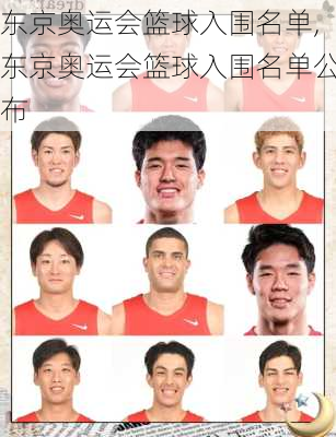 东京奥运会篮球入围名单,东京奥运会篮球入围名单公布