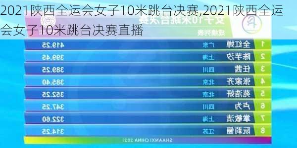 2021陕西全运会女子10米跳台决赛,2021陕西全运会女子10米跳台决赛直播