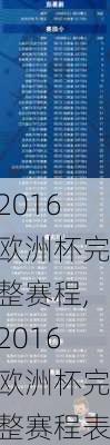 2016欧洲杯完整赛程,2016欧洲杯完整赛程表
