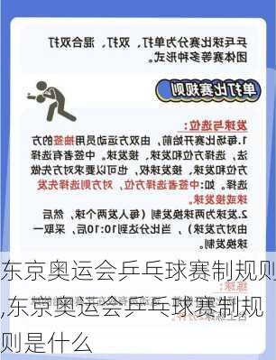 东京奥运会乒乓球赛制规则,东京奥运会乒乓球赛制规则是什么