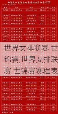 世界女排联赛 世锦赛,世界女排联赛 世锦赛赛程表