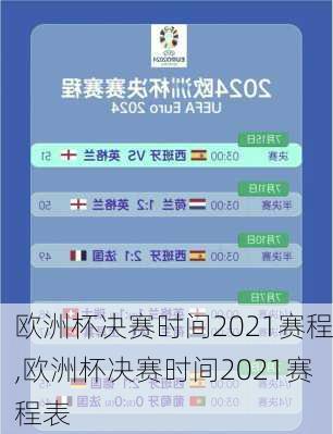 欧洲杯决赛时间2021赛程,欧洲杯决赛时间2021赛程表